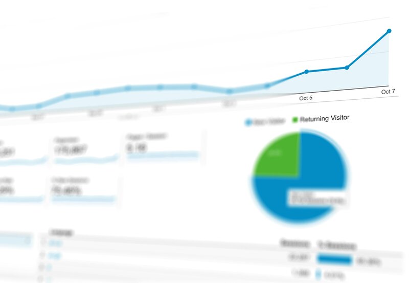 Dashboard de métricas
