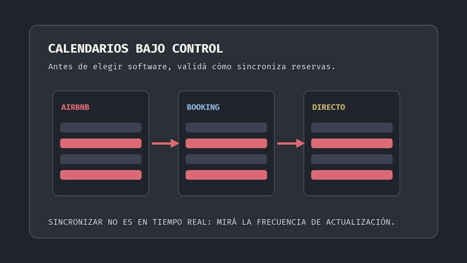 Esquema editorial de calendarios sincronizados