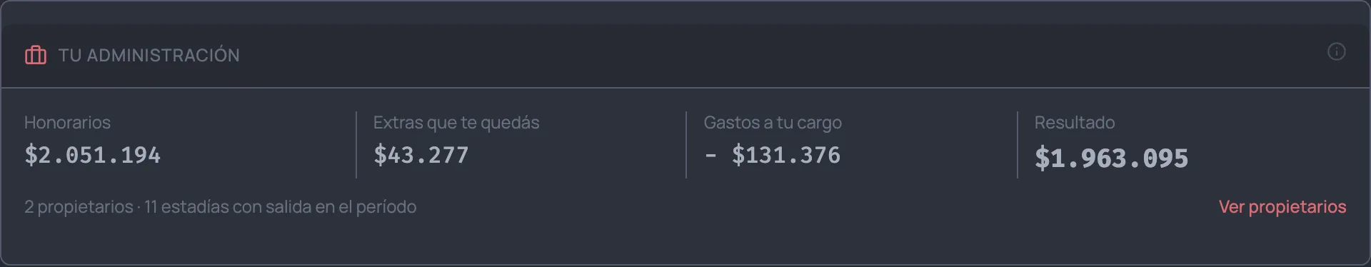 Tu administración: los honorarios del mes, los extras que te quedás, los gastos a tu cargo y el resultado