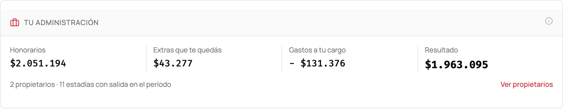 Tu administración: los honorarios del mes, los extras que te quedás, los gastos a tu cargo y el resultado