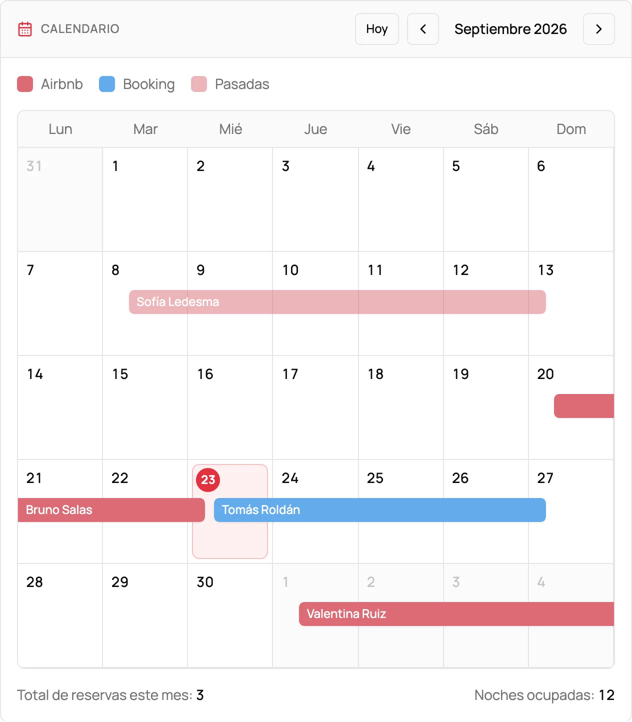 Calendario mensual de una propiedad con reservas de Airbnb y Booking