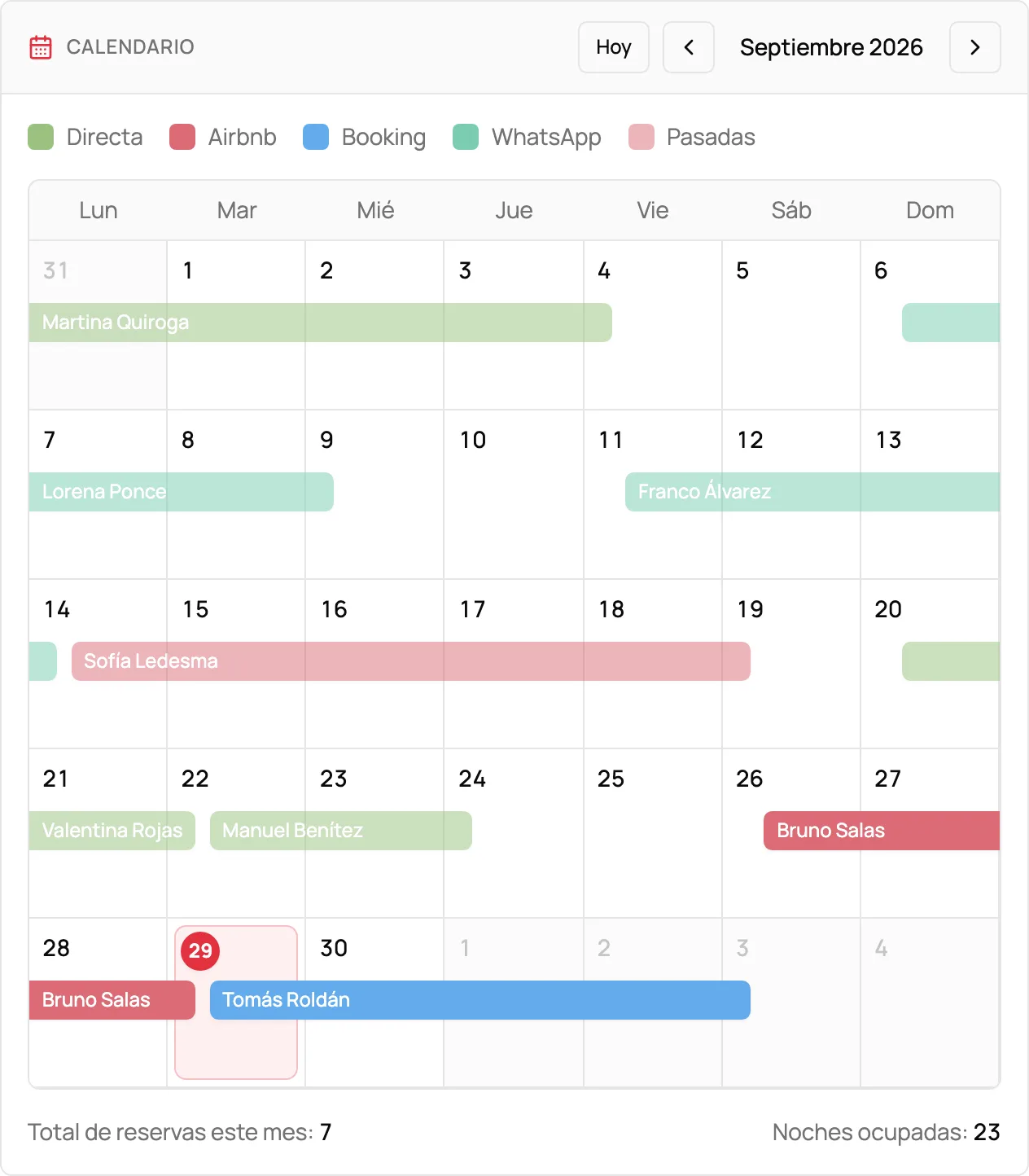 Calendario mensual de una propiedad con reservas de Airbnb y Booking