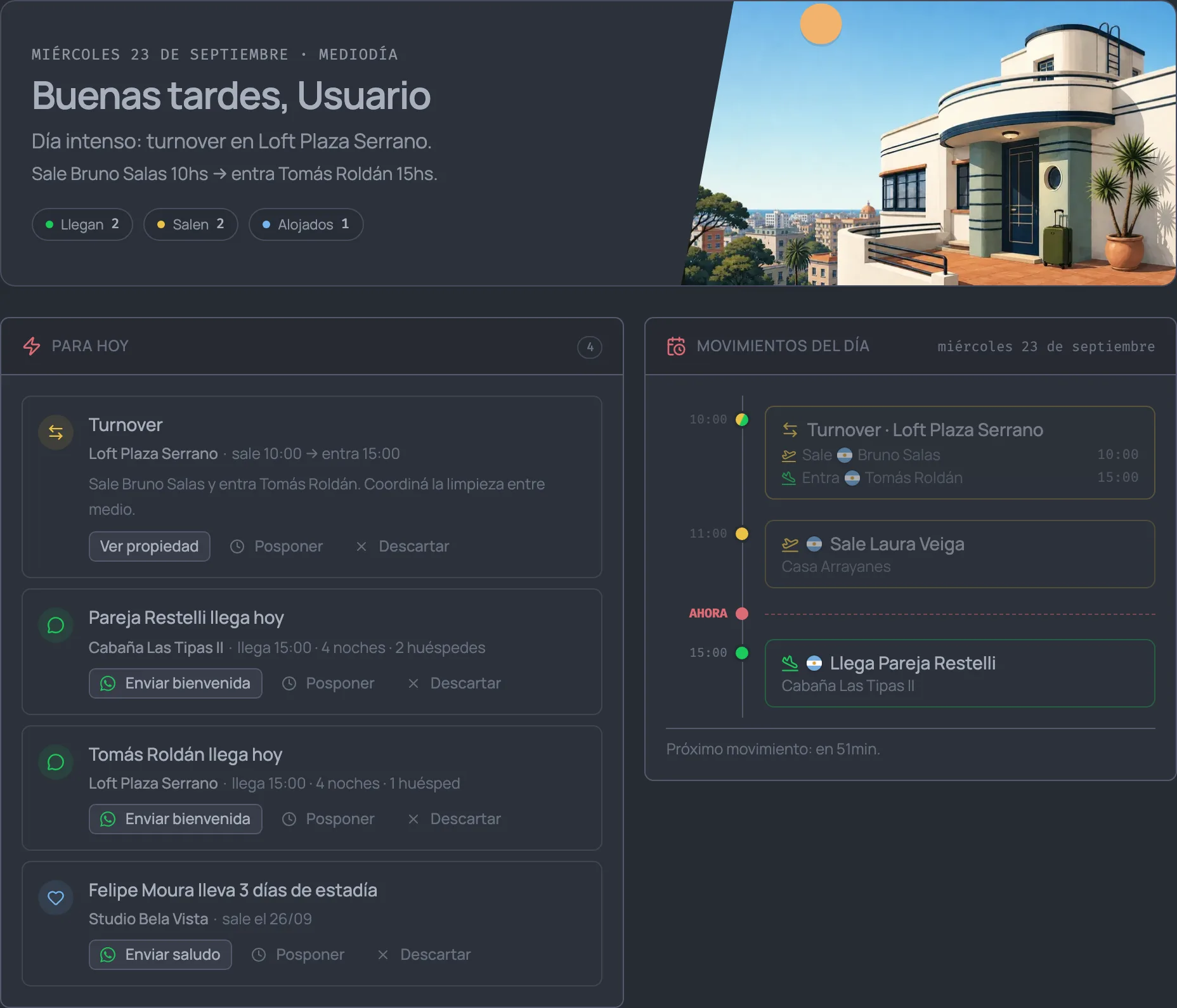 Pantalla Hoy de yoHost: el resumen del día, las tareas pendientes y los movimientos ordenados por horario