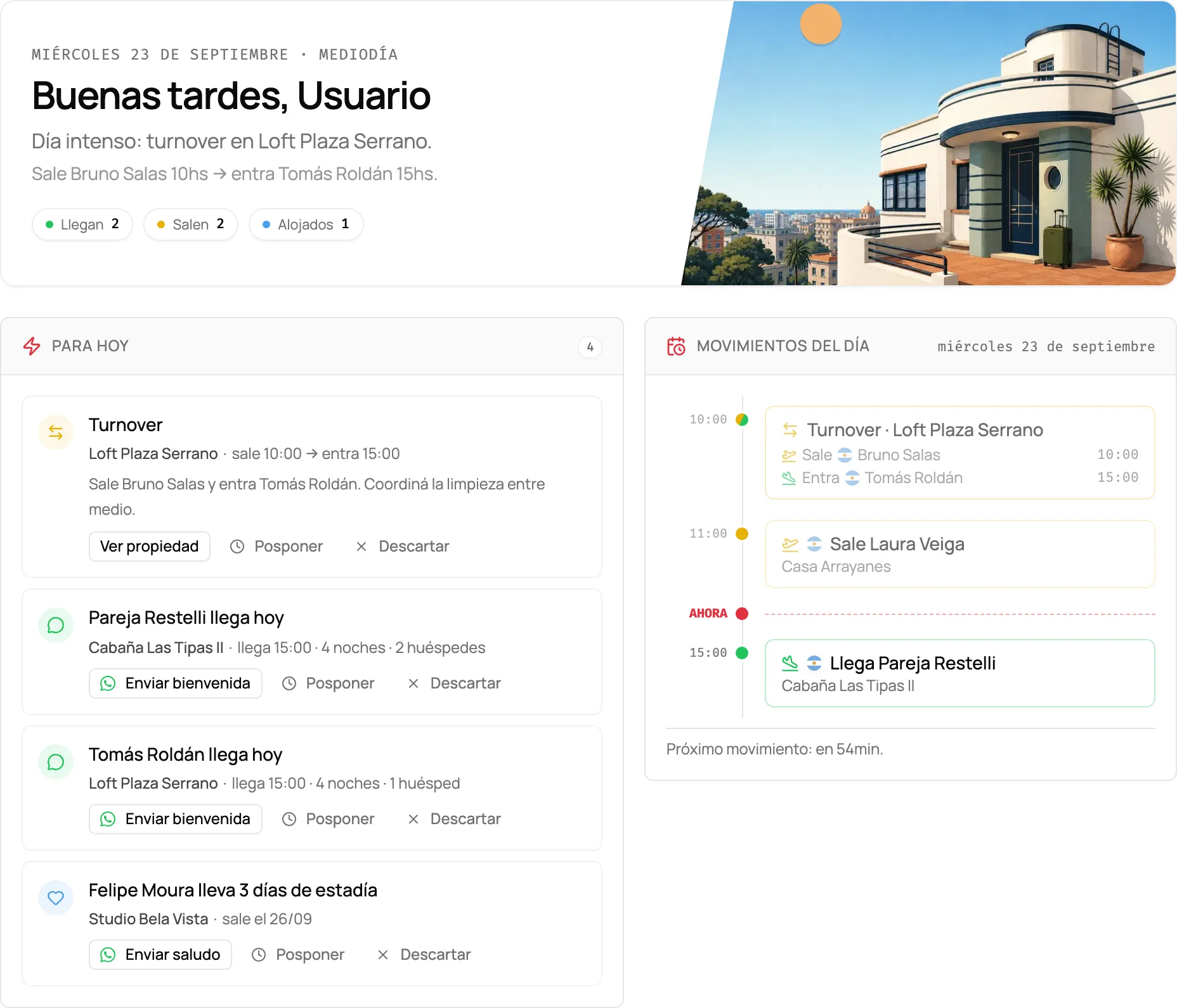 Pantalla Hoy de yoHost: el resumen del día, las tareas pendientes y los movimientos ordenados por horario