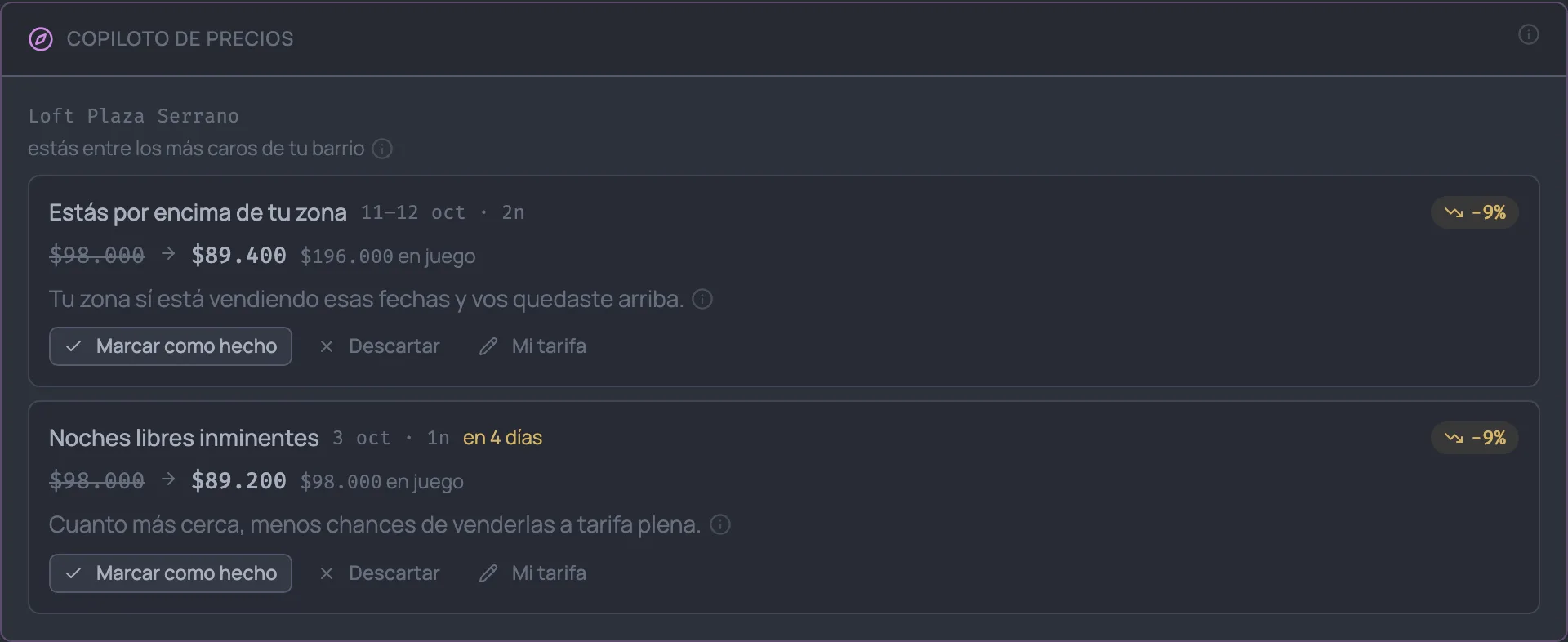 Sugerencia de precio para dos noches, con el precio actual, el sugerido y el motivo