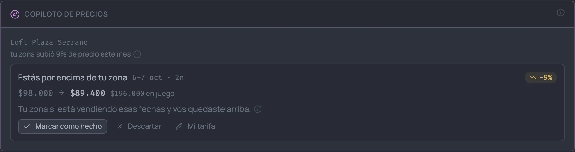 Sugerencia de precio para dos noches, con el precio actual, el sugerido y el motivo