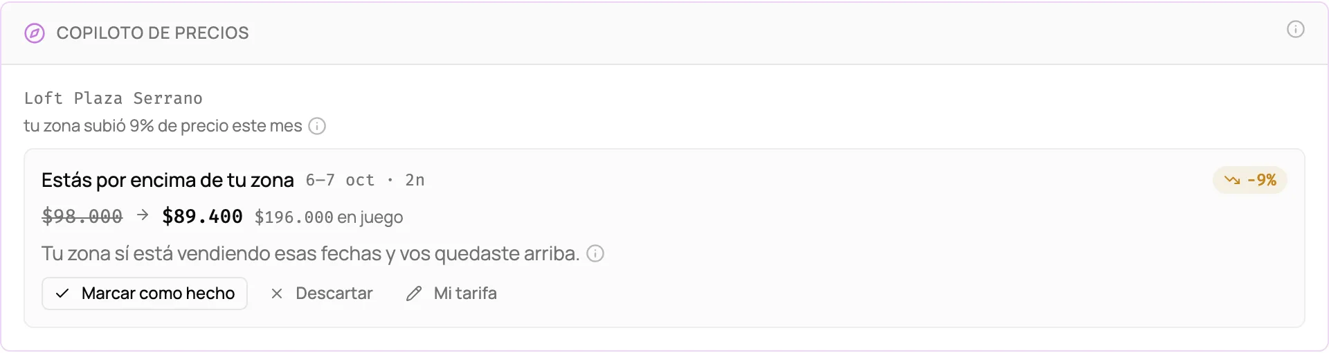 Sugerencia de precio para dos noches, con el precio actual, el sugerido y el motivo