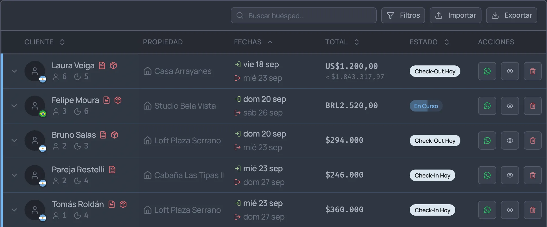 Reservas en dólares, pesos y reales, con la conversión a pesos debajo de los montos en dólares