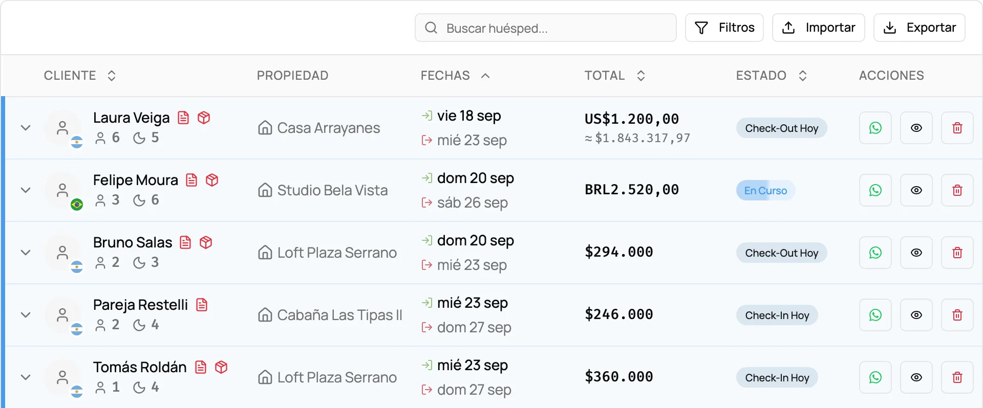 Reservas en dólares, pesos y reales, con la conversión a pesos debajo de los montos en dólares
