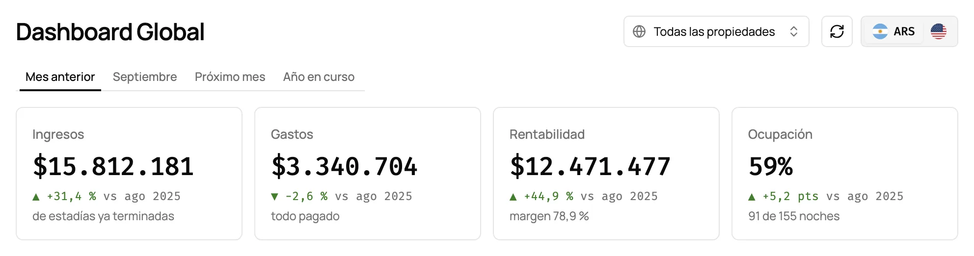 Ingresos, gastos y rentabilidad del mes en pesos; un toque en el selector de moneda y los mismos totales pasan a dólares
